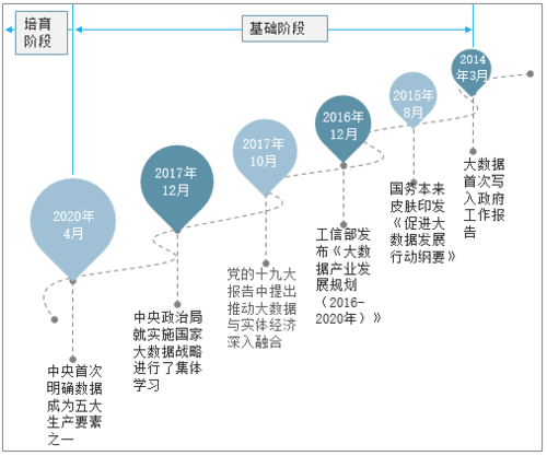 透视生死的未来发展趋势